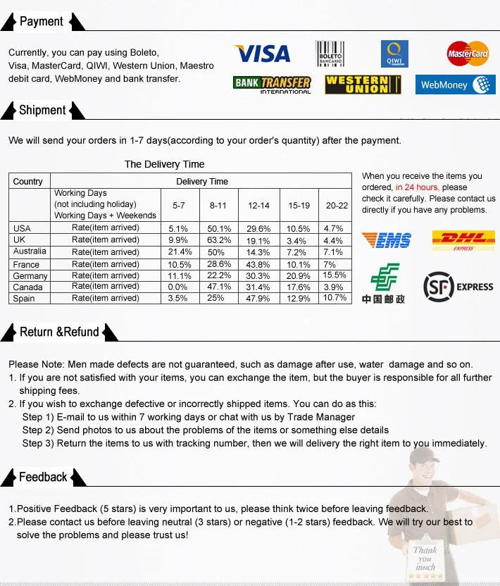 Premium Women Off Shoulder Lace Drawstring Cotton