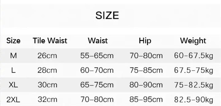 Flarixa Tummy Control Panties High Waist Belly Shaper